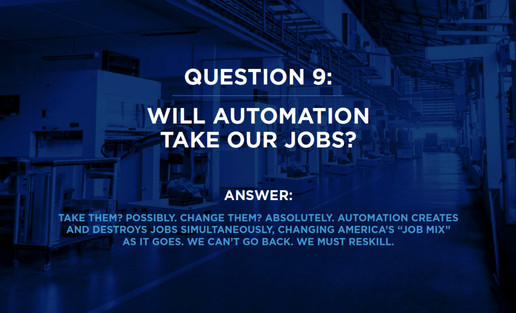 WILL AUTOMATION TAKE OUR JOBS?