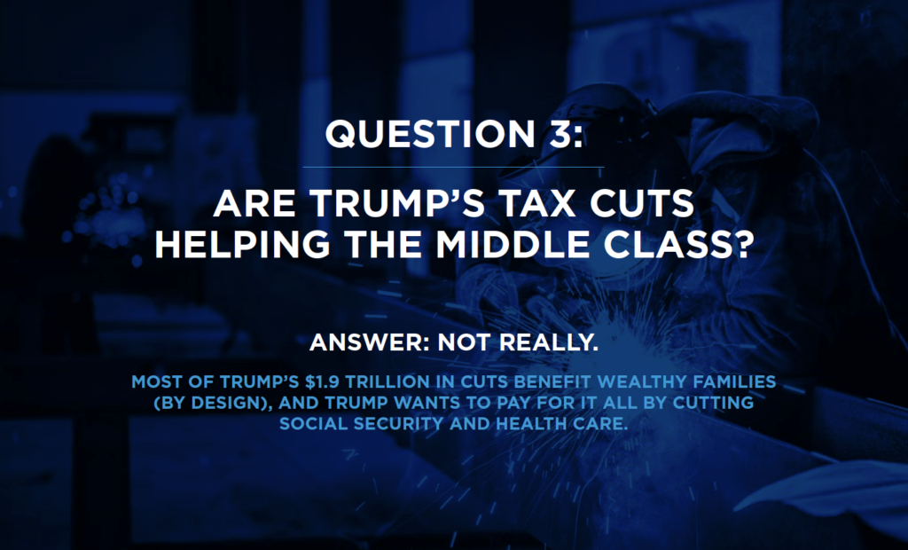 ARE TRUMP'S TAX CUTS HELPING THE MIDDLE CLASS?